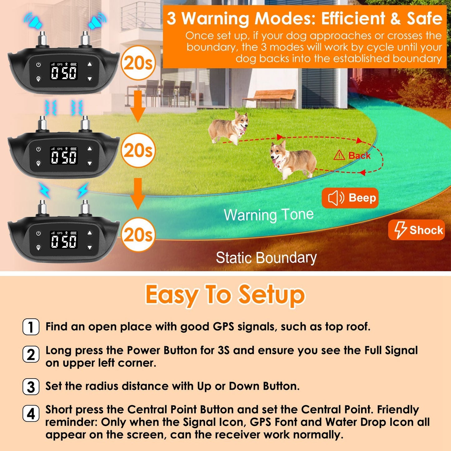 2-in-1 Dog GPS Fence & Tracker – Wireless GPS Dog Collar, 32–2887 FT Radius, IPX6 Waterproof for Small, Medium & Large Dogs