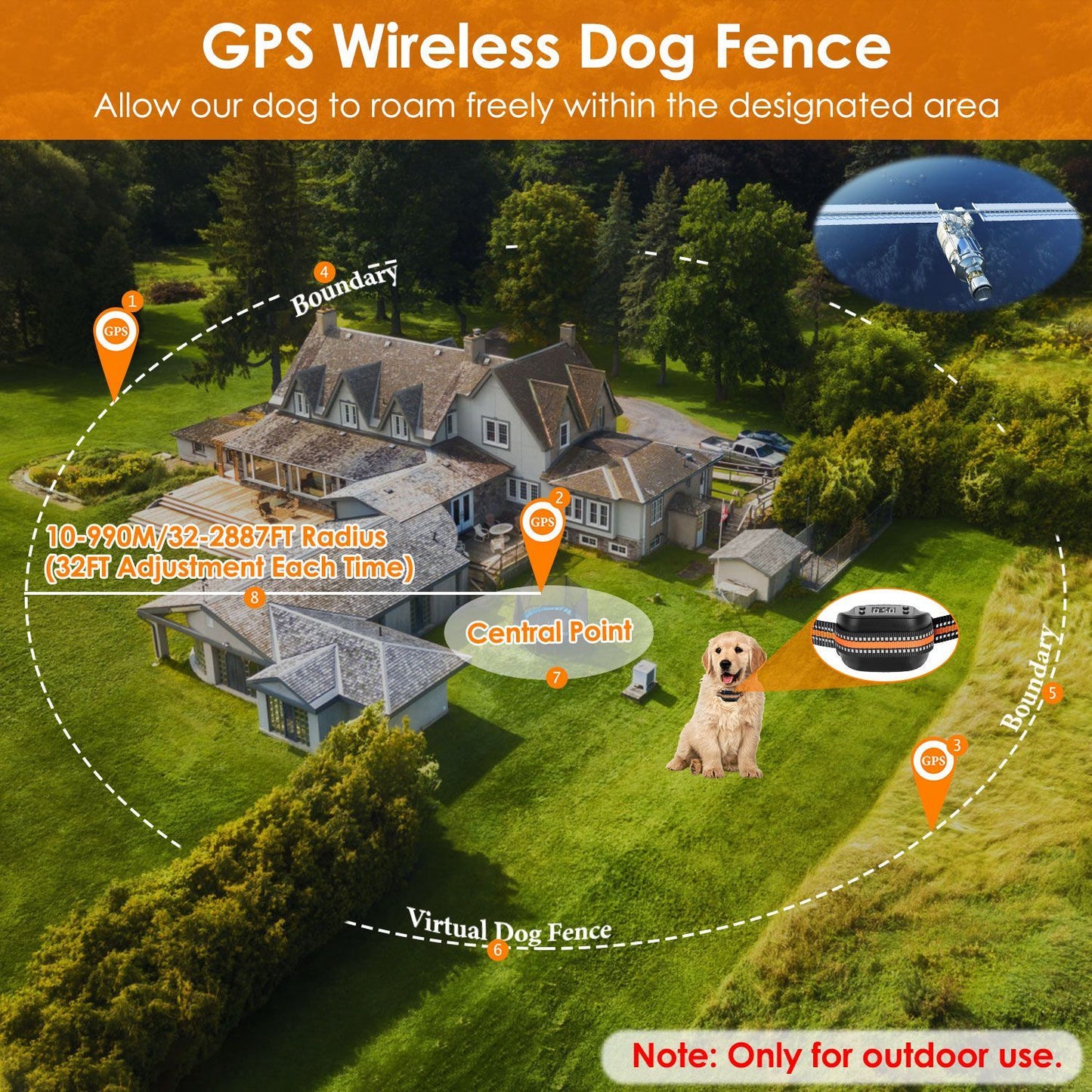2-in-1 Dog GPS Fence & Tracker – Wireless GPS Dog Collar, 32–2887 FT Radius, IPX6 Waterproof for Small, Medium & Large Dogs
