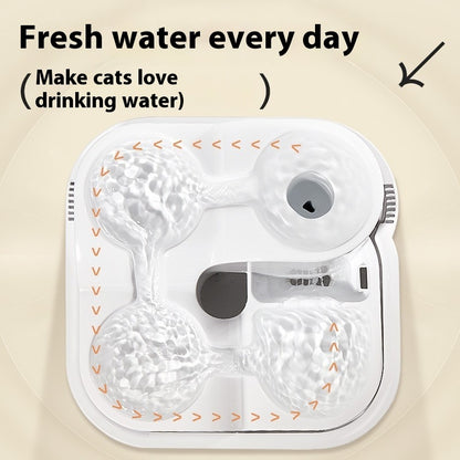 Automatic Cat Water Fountain with Filter – Circulating Flowing Fresh Water Dispenser